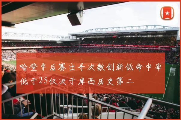 哈登季后赛出手次数创新低命中率低于25仅次于库西历史第二